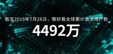 互聯(lián)網(wǎng)電視頭號玩家聚好看 用戶數(shù)突破4492萬，引領(lǐng)技術(shù)開發(fā)與運營新風(fēng)向