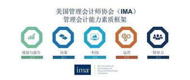 會計證取消后，在校大學生應如何規劃會計類證書考取？結合網絡科技技術開發與運營的視角
