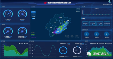 最是風(fēng)雨共擔(dān)時(shí)！福建聯(lián)通“黑科技”構(gòu)筑科技防汛防臺屏障