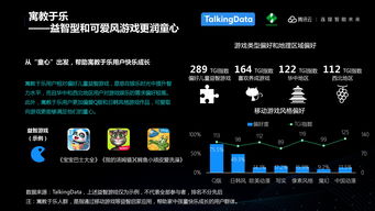 洞察未來 199it作為專業咨詢研究企業的互聯網數據中心價值
